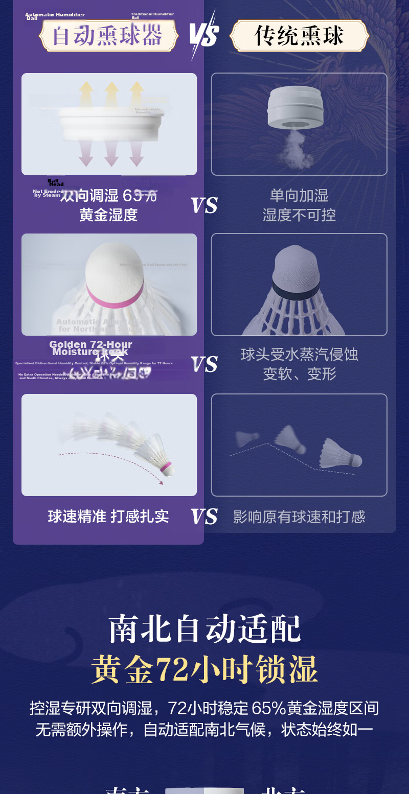One's Member Feiniaod7 Smoke-Free Feather Shuttlecock (Speed 77) 12pcs/Tube Club Competition Training Stable Flight 4