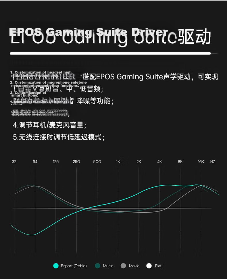 EPOS Sennheiser GSP370 Wireless Gaming Headset Over-Ear CS:GO PUBG Headphones 100H Battery Life 2.4G Low Latency 10