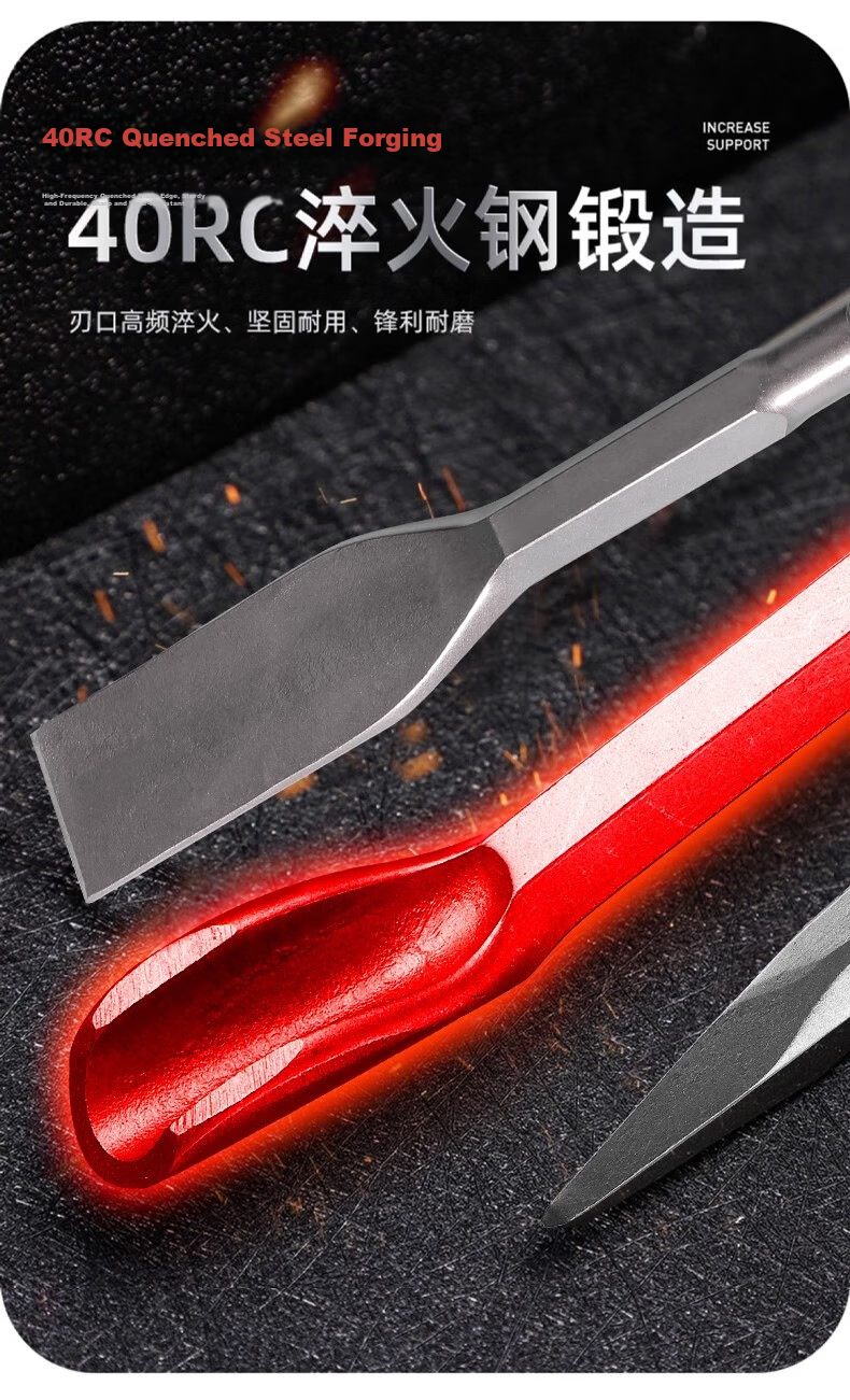 Yanran Electric Hammer Chisel Impact Drill Bit Slotting Wall-Breaking Pick Round Shank [14*400mm] Pointed and Flat Chisels, 1 Piece Each 4
