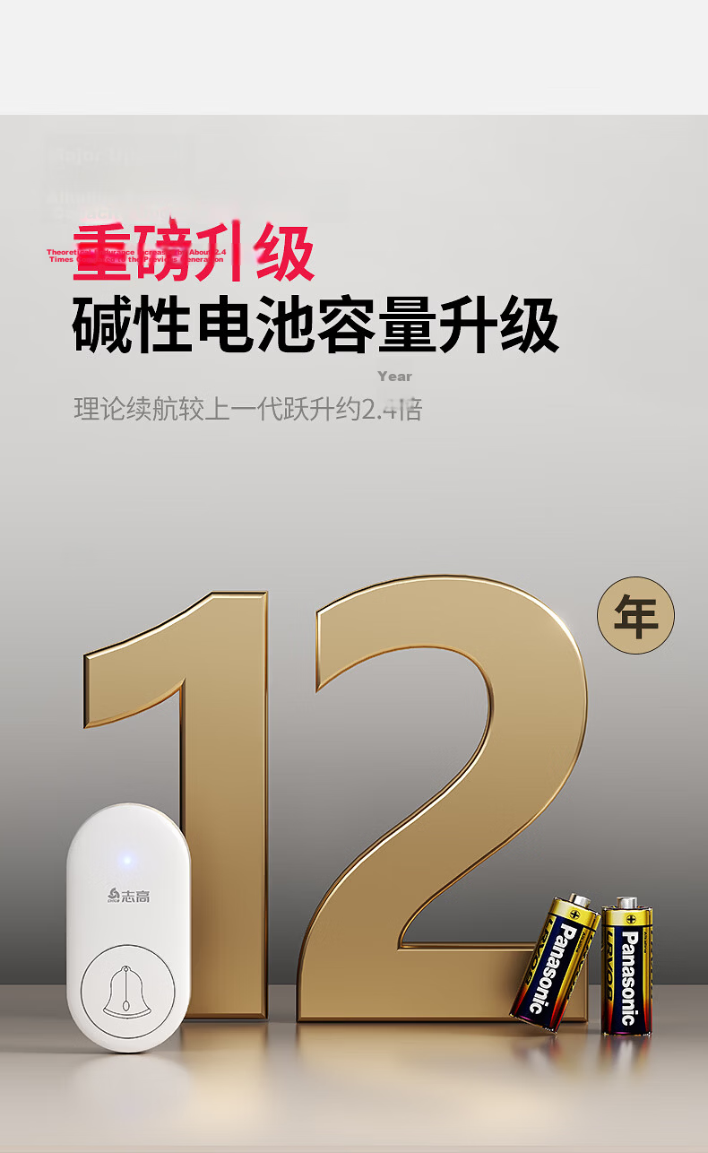 CHIGO Wireless Long-Distance Battery-Free Home Doorbell Emergency Call Button for Elderly One-to-One Electronic Remote Control Doorbell Front Door Ding Dong Chime 5