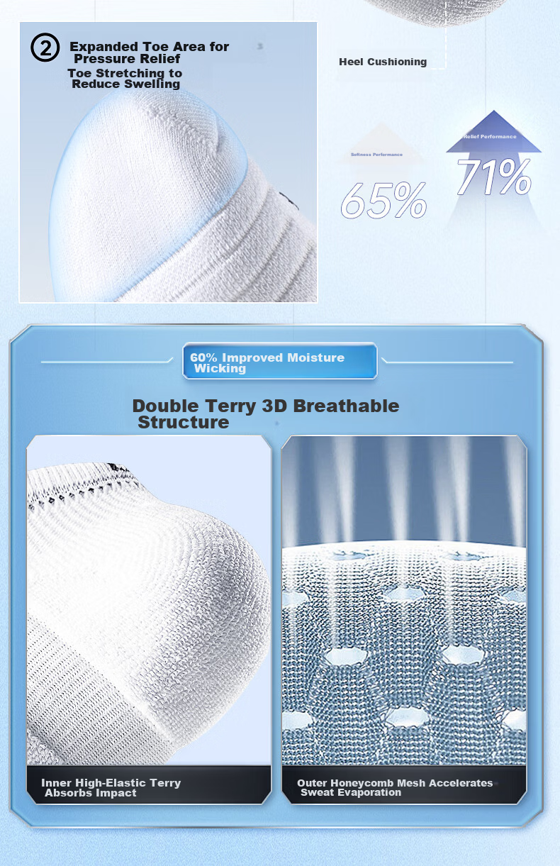 Under Armour Socks No-Show Socks [3 Pairs] Basketball Badminton Sports Socks for Men and Women Running Thin Anti-Odor Terry Short Cotton Socks 7