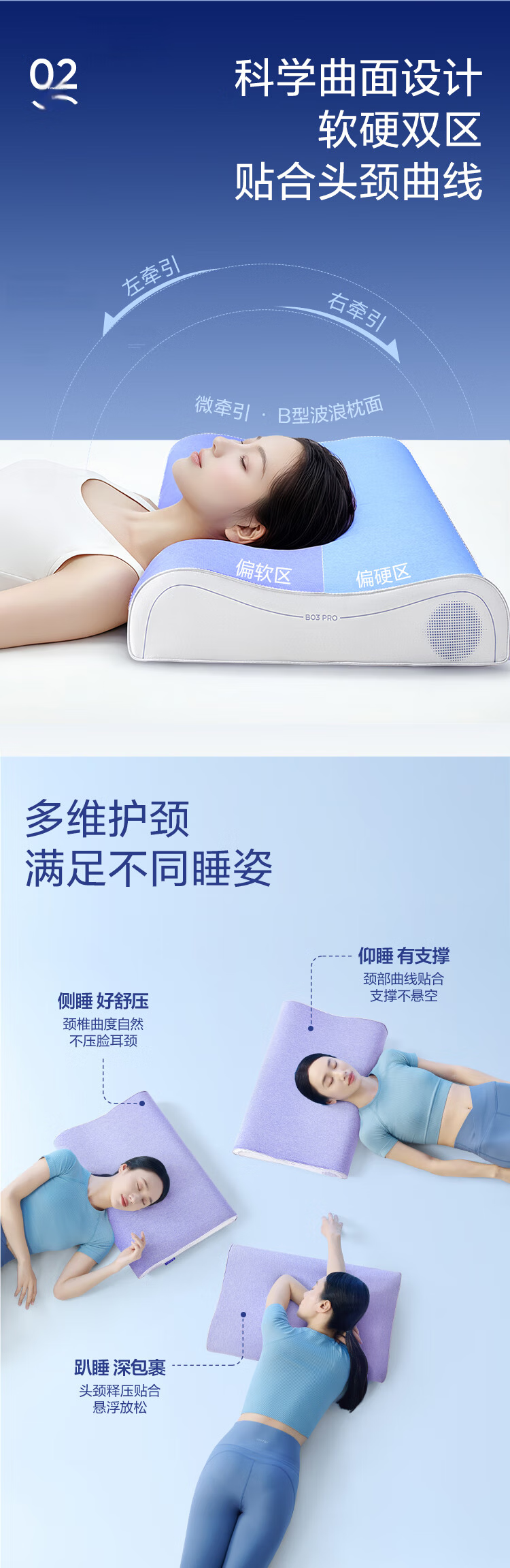 NetEase Yanxuan B03 Blue Stick Deep Sleep Memory Foam Pillow Neck Support Sleep Aid Gift Class A Slow Rebound Antibacterial Pro 60*42*8cm 11
