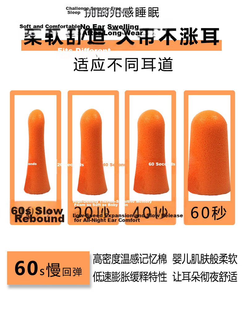 VIAN Noise-Reducing Earplugs Anti-Noise Industrial Soundproofing Silent Factory Workshop Protective Interference Prevention Super Sound Insulation 1110 Wired Earplugs (100 Pairs) 5