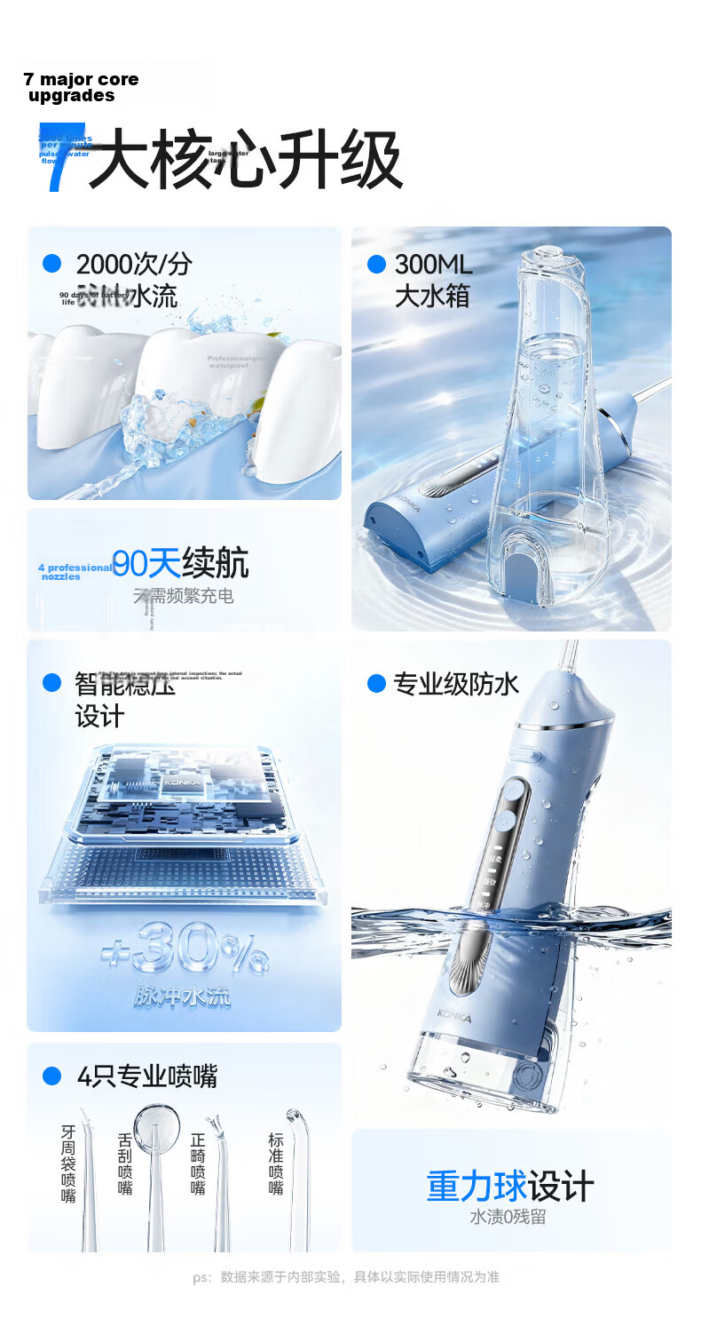 KONKA Oral Irrigator Home Dental Cleaner Teeth Washer Water Flosser Portable Upright Orthodontic Anti-Tartar Adult Couples Birthday Gift 13