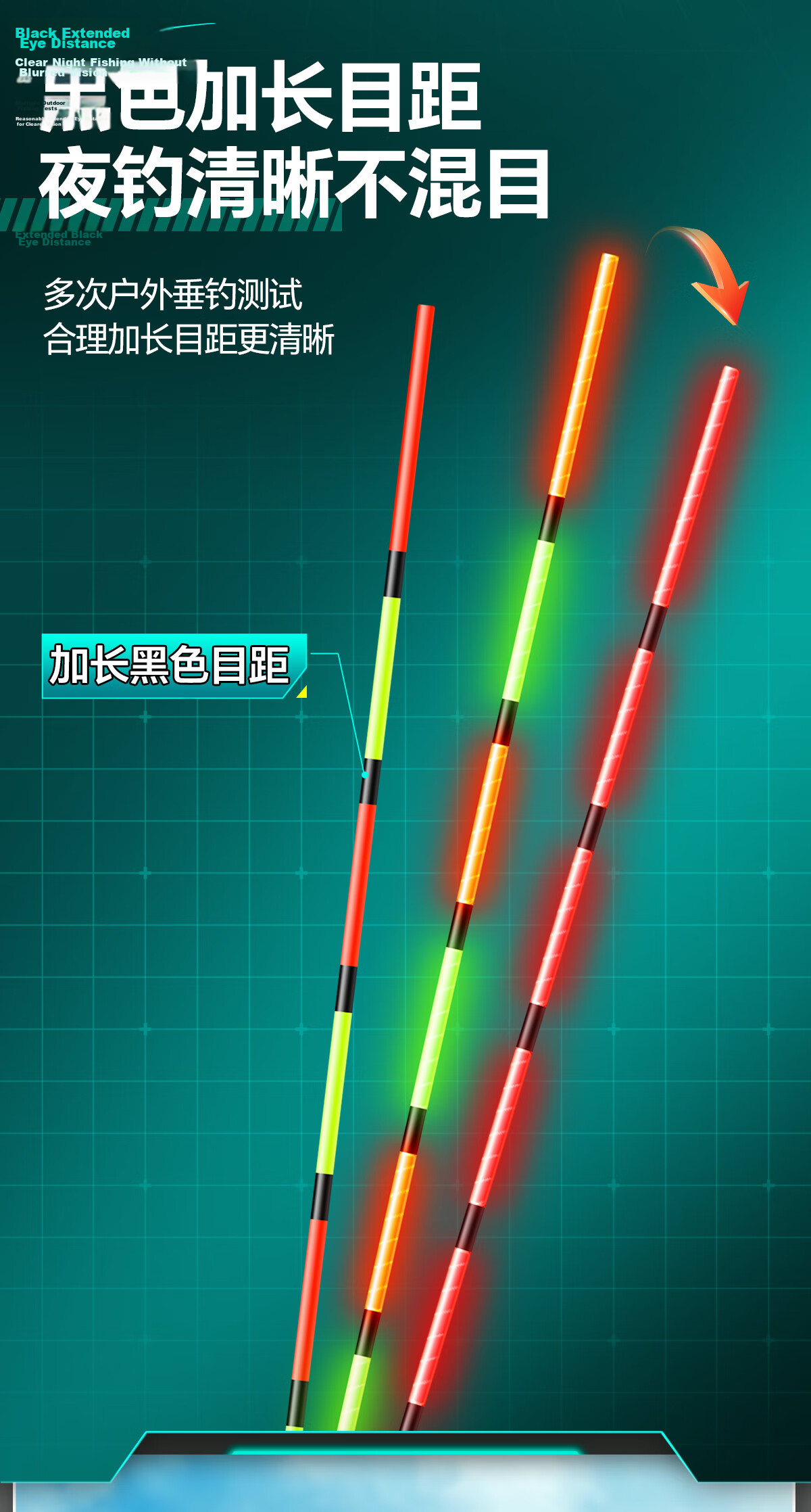 Xiaofengxian High-Luminous Night-Glowing Float L-DL, Bite-Sensitive Color-Changing Float, Day And Night Dual-Use, Highly Sensitive Fishing Float, Eye-Catching Wild Fishing Electronic Float 3