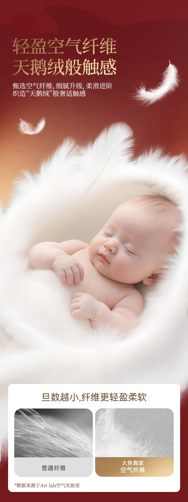 Bibabaobei Diyu Haitang Pro Diapers, Size L, 4 Pieces (9-14kg), Ultra-Thin Breathable Disposable Diapers, Trial Portable Pack 4