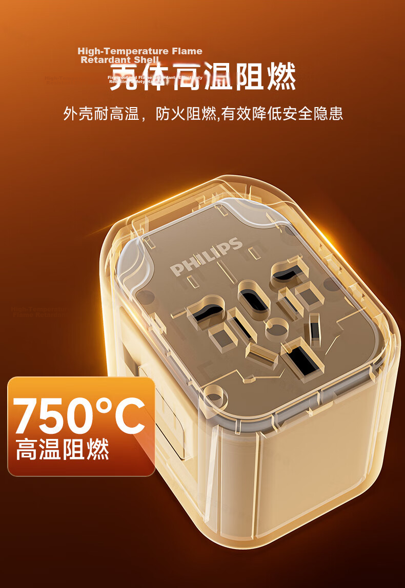 PHILIPS 15W Global Travel Adapter Universal International Converter Socket with USB Dual-Port Single-Side Plug for UK EU US AU DE JP SG HK 14