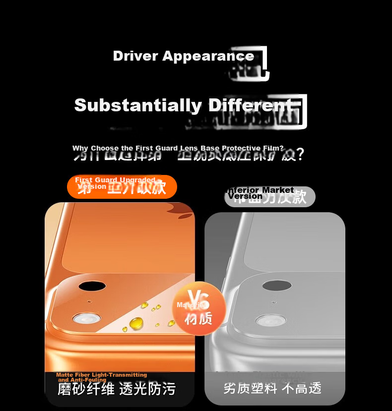 DIVI DIVI Scratch-Resistant Full Coverage Matte Lens and Back Protector Film for iPhone 17 Pro Max 3