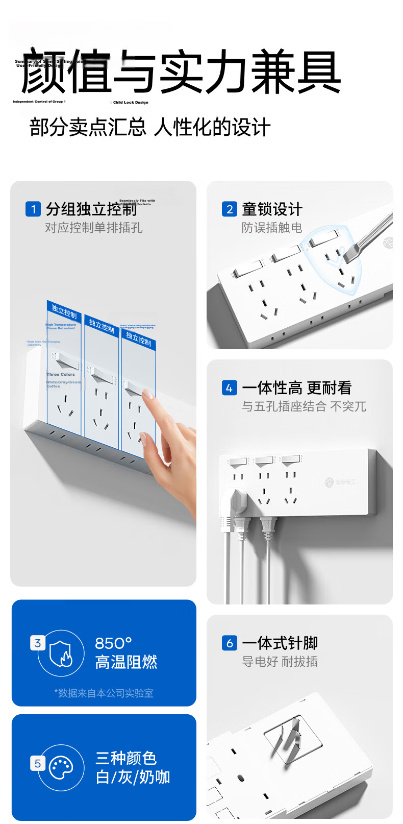 International Electrician 86-Type Surface-Mounted Multi-Port Controlled Extension Socket Panel with Cable Power Strip for Kitchen and Sideboard 4