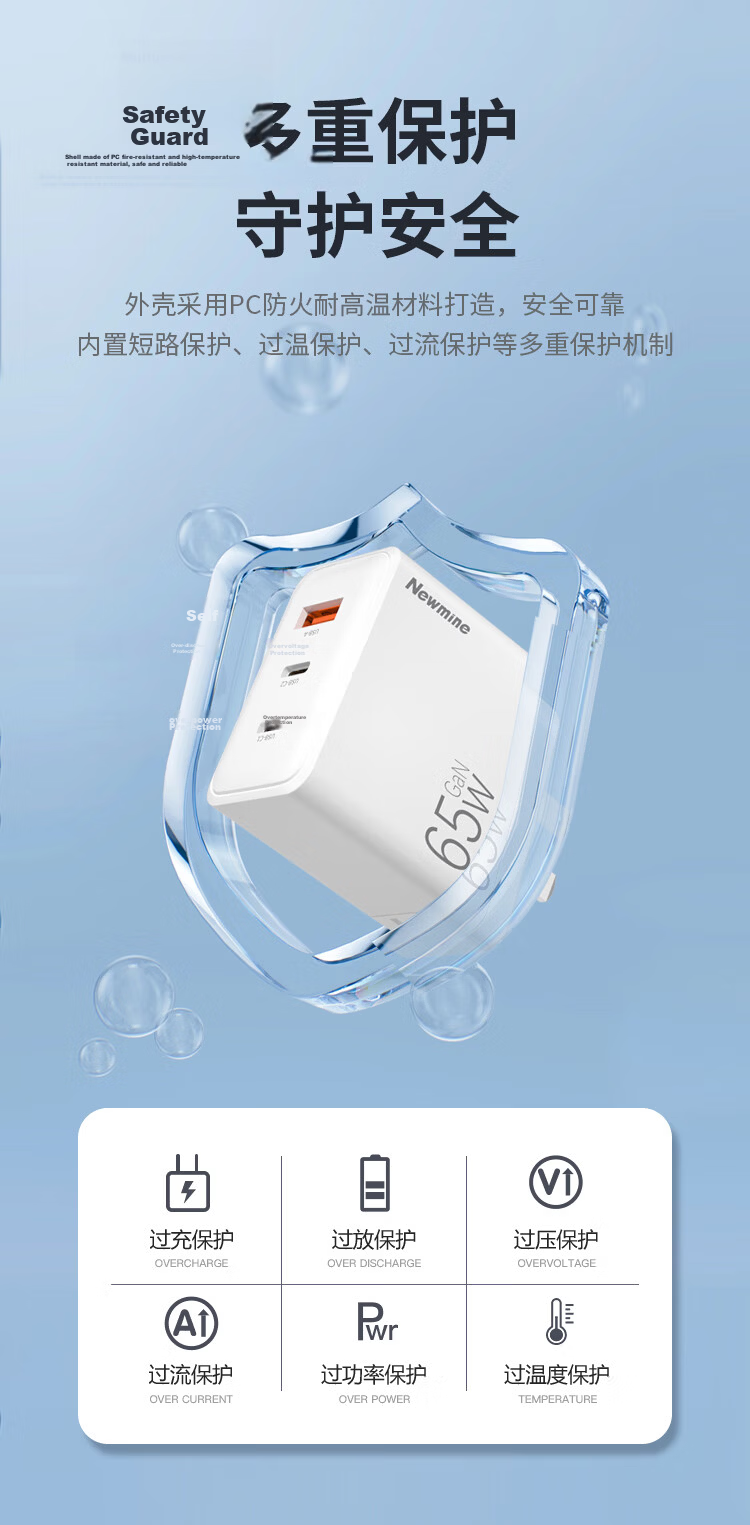 Newmine 65W GaN Charger 3-in-1 Multi-Port Fast Charging Set 100W Charging Cable Compatible with 45W Apple 17/Air Huawei Xiaomi MacBook Pro Laptop 10