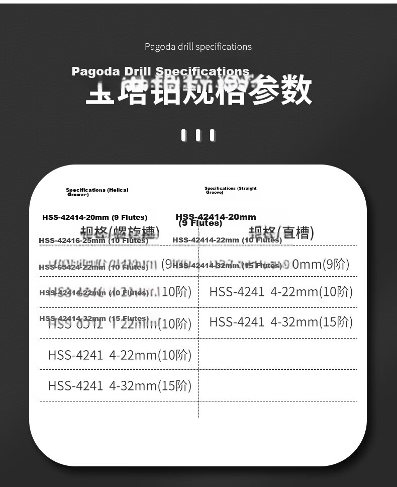 Yanran Electric Wrench Multifunctional Step Tower Drill Bit Hole Opener 15-Step Spiral 4-32mm (HSS4241) 13
