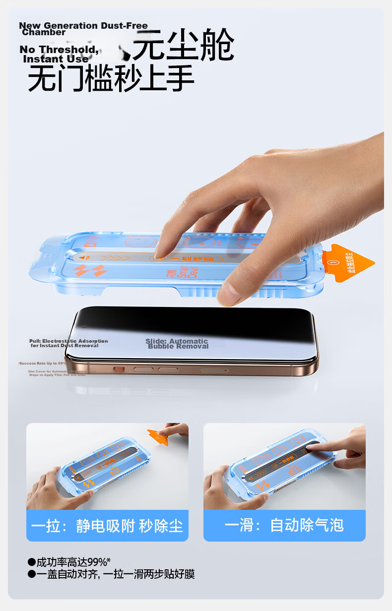 Shanmo Privacy Tempered Glass Screen Protector for iPhone 16 Pro Max - Anti-Peeping, Dustproof, Drop Resistant, Anti-Fingerprint, Full Coverage with Cleanroom Protection 12