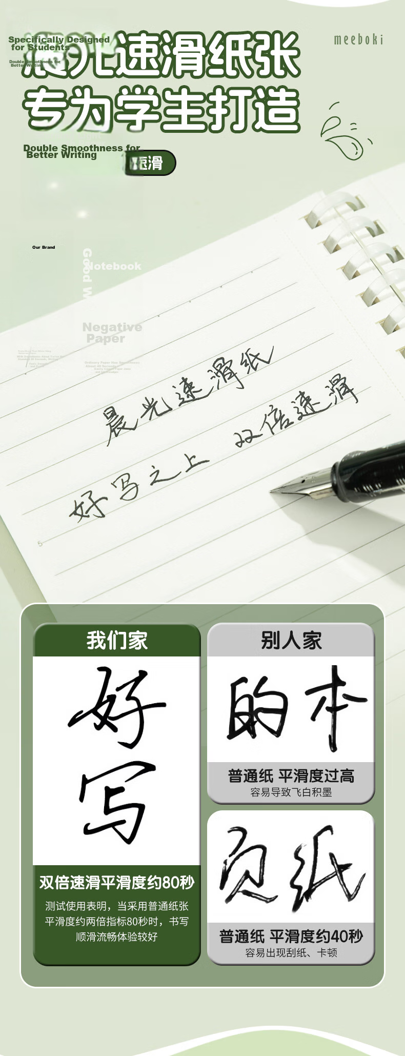M&G Stationery A5 Notebook, High-Quality Simple Small Spiral-Bound Notebook for Students' Mistakes, Drafts, And Notes, Portable Learning Supplies, Plain White 1 Book XA5849 5
