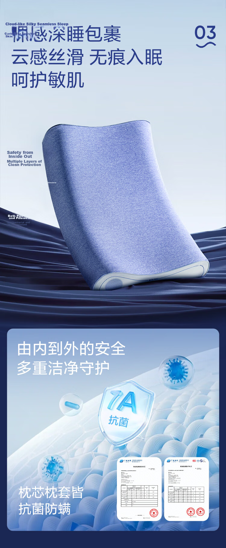 NetEase Yanxuan B03 Blue Stick Deep Sleep Memory Foam Pillow Neck Support Sleep Aid Gift Class A Slow Rebound Antibacterial Pro 60*42*8cm 12