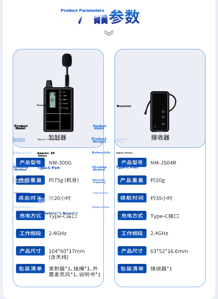 Newman Wireless Tour Guide System Multi-Channel Interpreter Headset On-Site Explanation Equipment Government Business Reception Scenic Tour One-to-Many Single Transmitter NM-JS04R 11