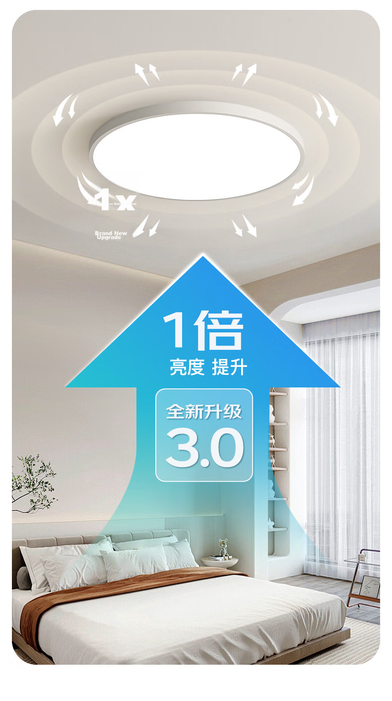 MICOE Ceiling Light, LED Bedroom Lighting Fixture, Balcony Hallway Dining Room Simple Zhongshan Lamp, Bright White Series 12