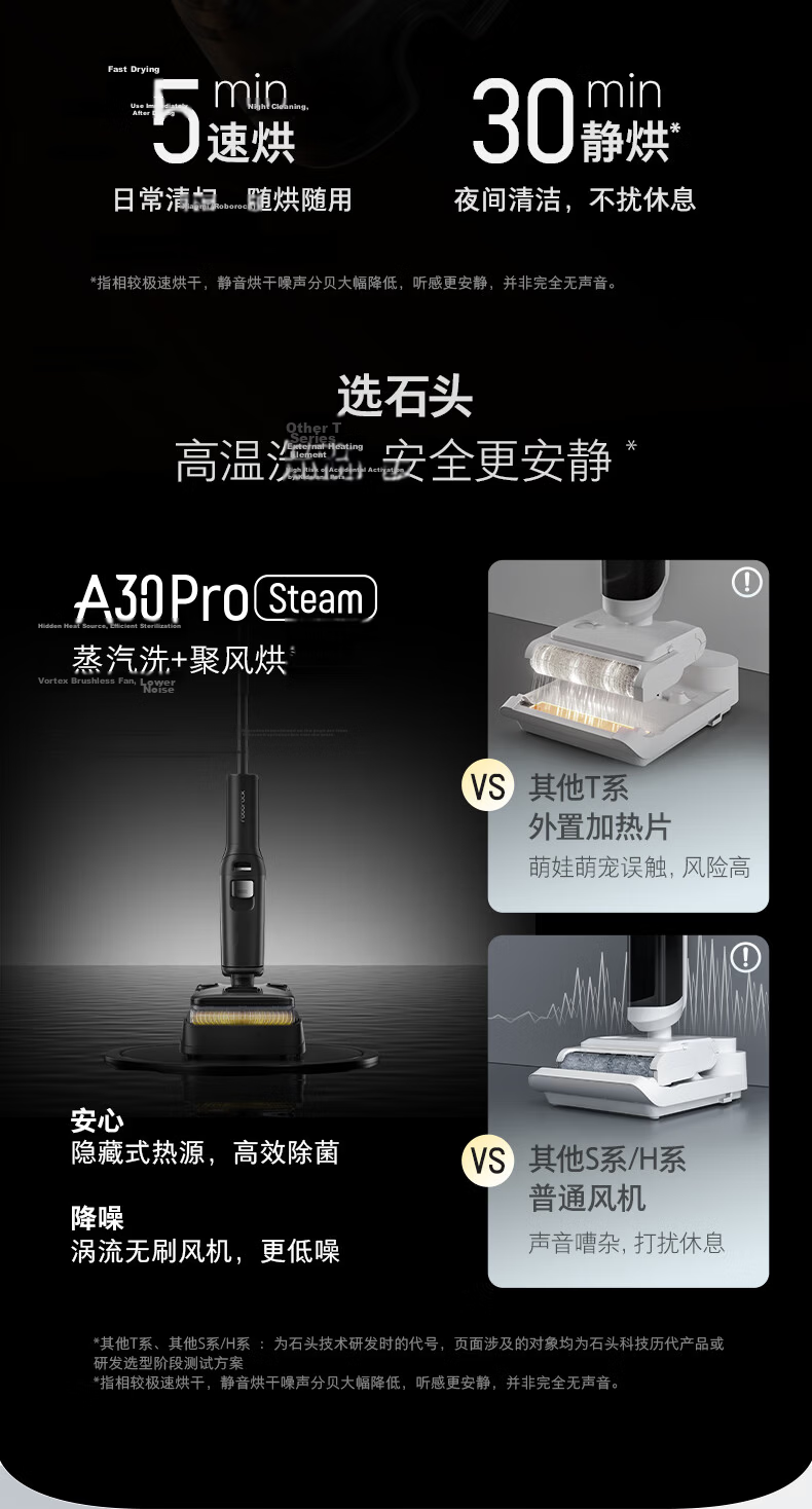 Original Antibacterial Roller Brush for Roborock Floor Washer - Compatible with A30 Pro Steam 29