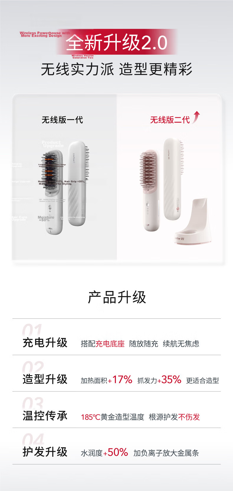 Lucheng [Recommended by Song Yi] Wireless and Wired Dual-Effect 2nd Generation | Thermal Balance Hair Straightening Brush with Negative Ions, Damage-Free High-Volume Hair Clip, Curling Iron, Flat Iron 19