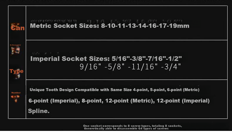 Chuke Multi-Functional Socket Wrench, Versatile 52-In Universal Socket Set, Complete Tool Kit 5