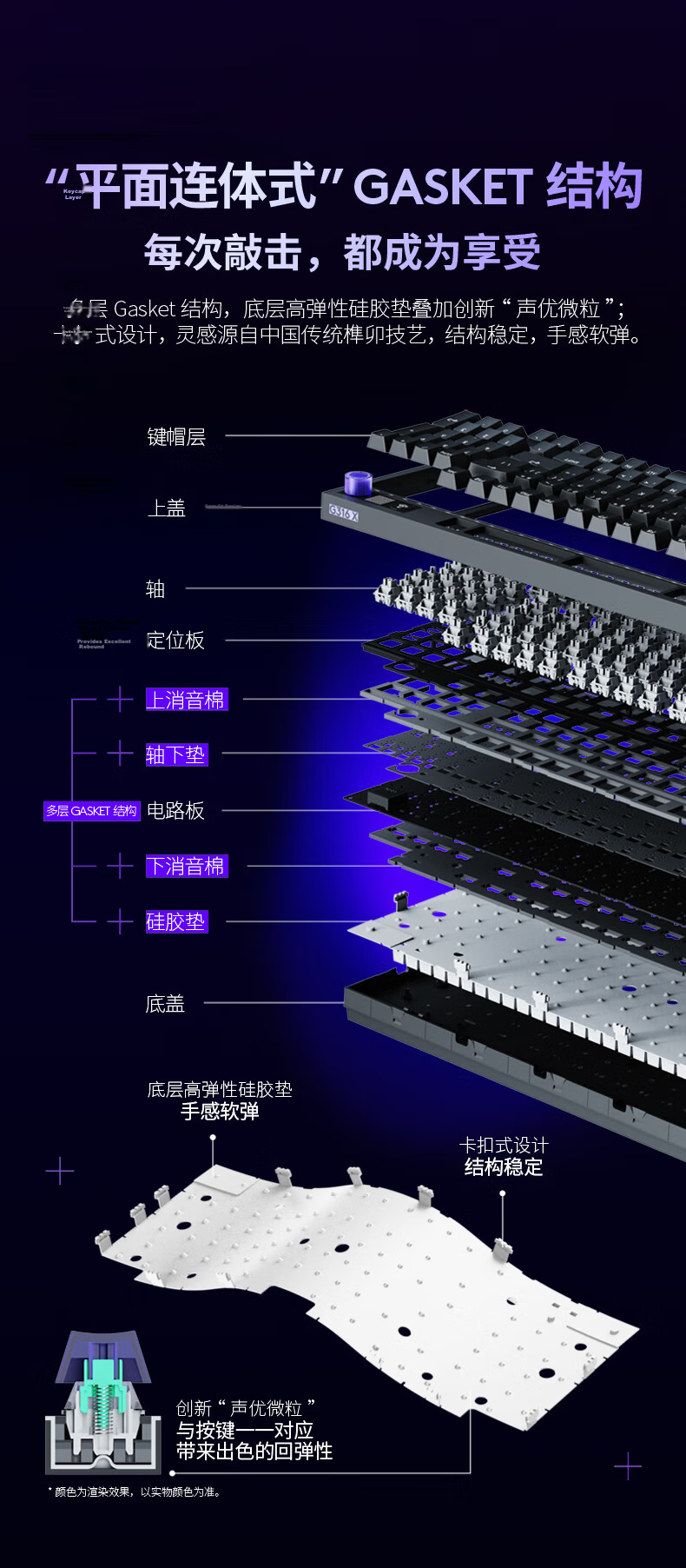 G (G) Flash Dragon G316 Gaming Edition 8K Customized Gaming Keyboard Black L Switch (Linear Smooth) 3