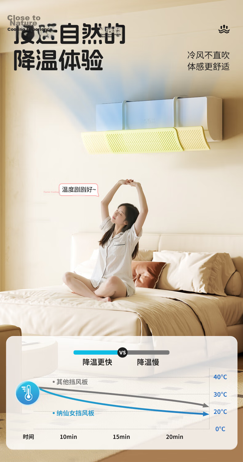 Naxianyu Air Conditioner Windshield Panel Anti-Direct Blow Air Conditioner Wind Shield Cover Maternity Baby Air Conditioner Wind Shield Lemon Sugar Cube 5