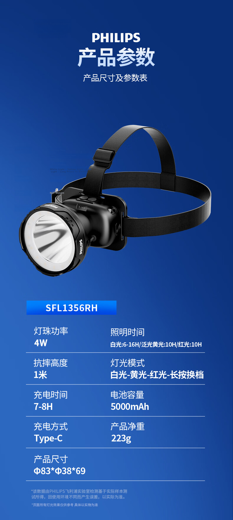 PHILIPS Three-Light Headlamp High Brightness Long Battery Life 72 Hours Head-Worn 5000 Lumens Night Fishing Outdoor Mountaineering Waterproof 11