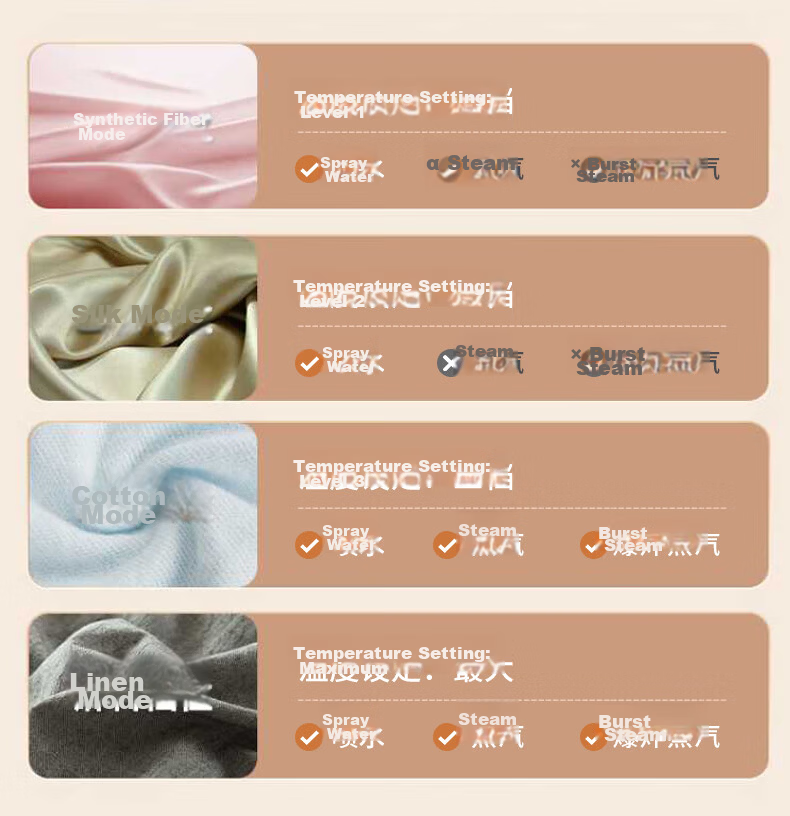 SUPOR Wireless Steam Iron 100g/min High Steam Output Household High Power Portable Mini Iron SJ-Y61A 16