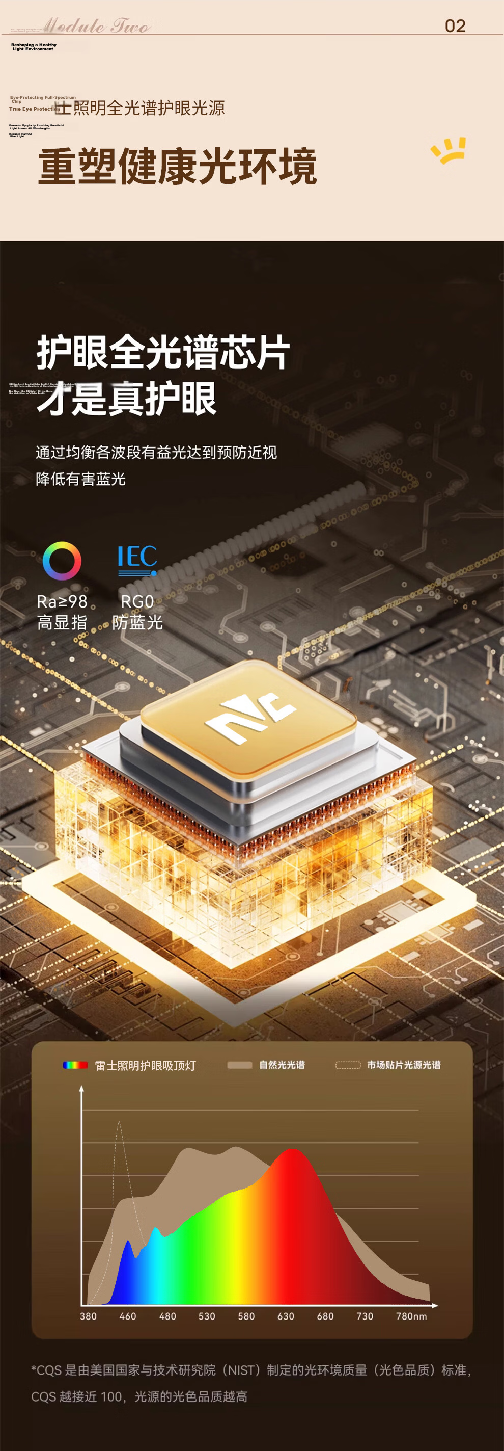 NVC Nordic Ceiling Light 2026 New Full Spectrum Eye Protection Ceiling Light Bai Youran Lite 160W 9