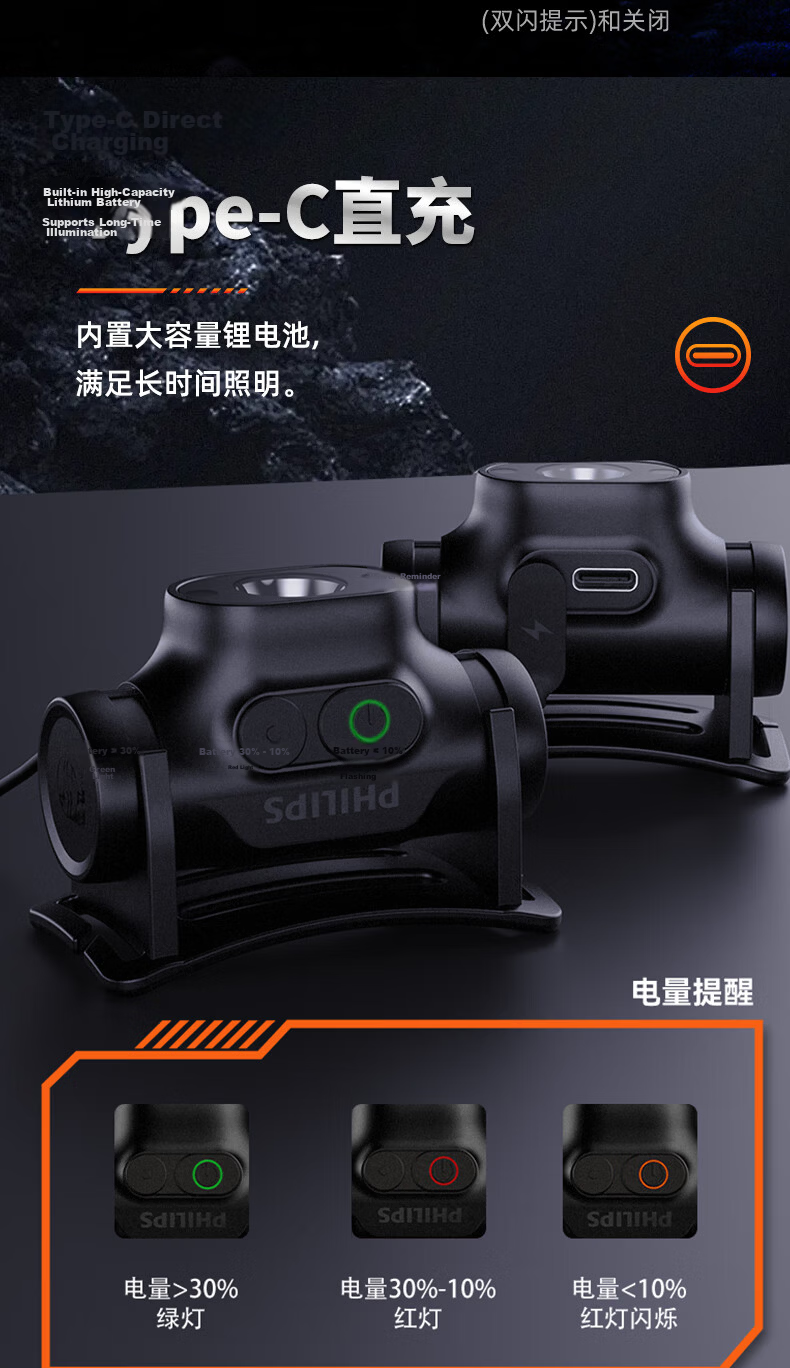 PHILIPS Headlamp High Brightness Flashlight Long Battery Life Fishing Mountaineering Hiking Outdoor Head-Worn Light SFL1851 11
