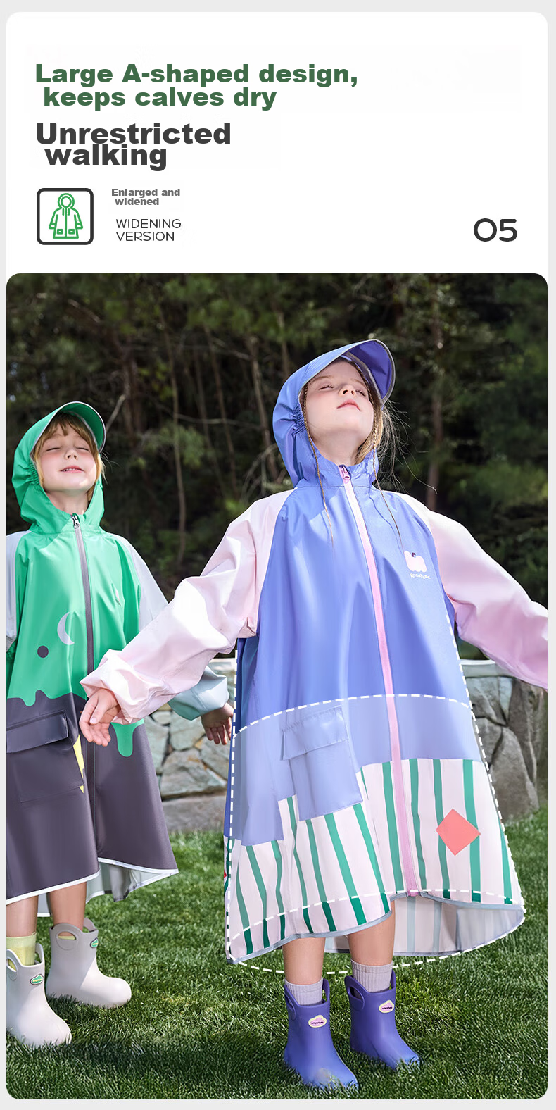 Kocotree KK Tree Kids Raincoat with Backpack Cover for Boys and Girls, Children's School Rain Poncho 14