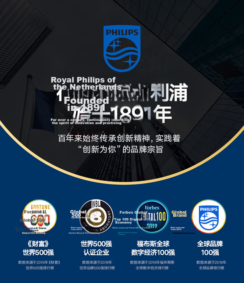 PHILIPS Headlamp High Brightness Flashlight Long Battery Life Fishing Mountaineering Hiking Outdoor Head-Worn Light SFL1851 1