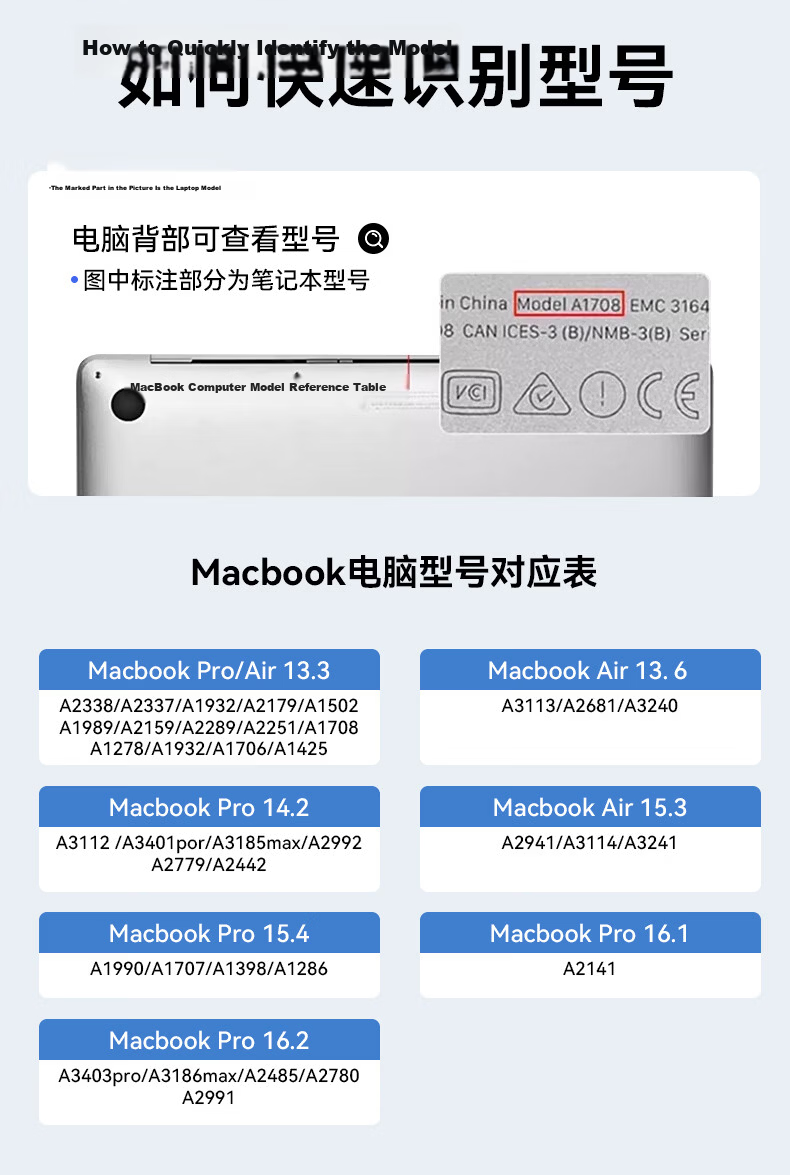 PROTESCREEN Screen Protector for 2026 MacBook Air 13.6-inch M5 Apple Laptop AR Anti-Reflective Anti-Glare Static Adhesive Film 13-inch M4 Protective Screen Film 1