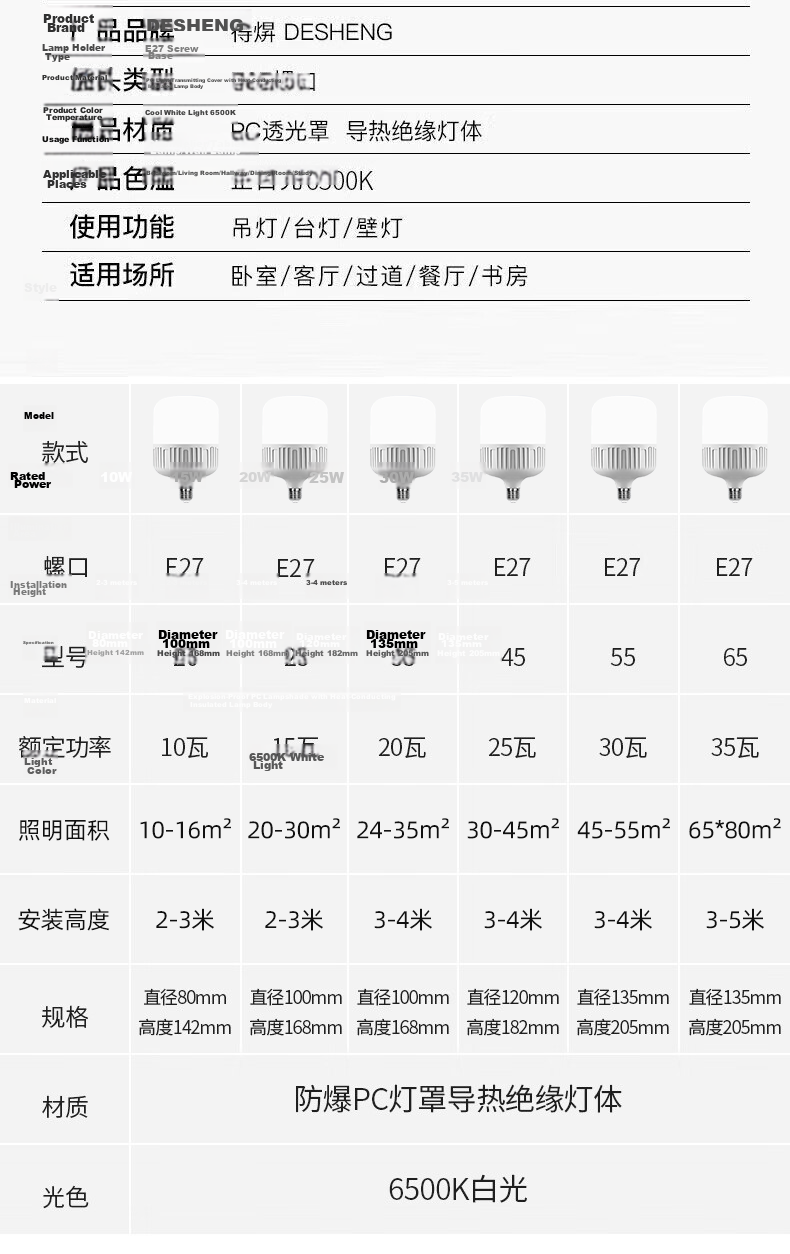 Dexin LED Bulb Super Bright Energy-Saving Home Indoor Lighting Factory High Power E27 Screw Base White Light 65W-E27 Screw Base - 1 Pack 3