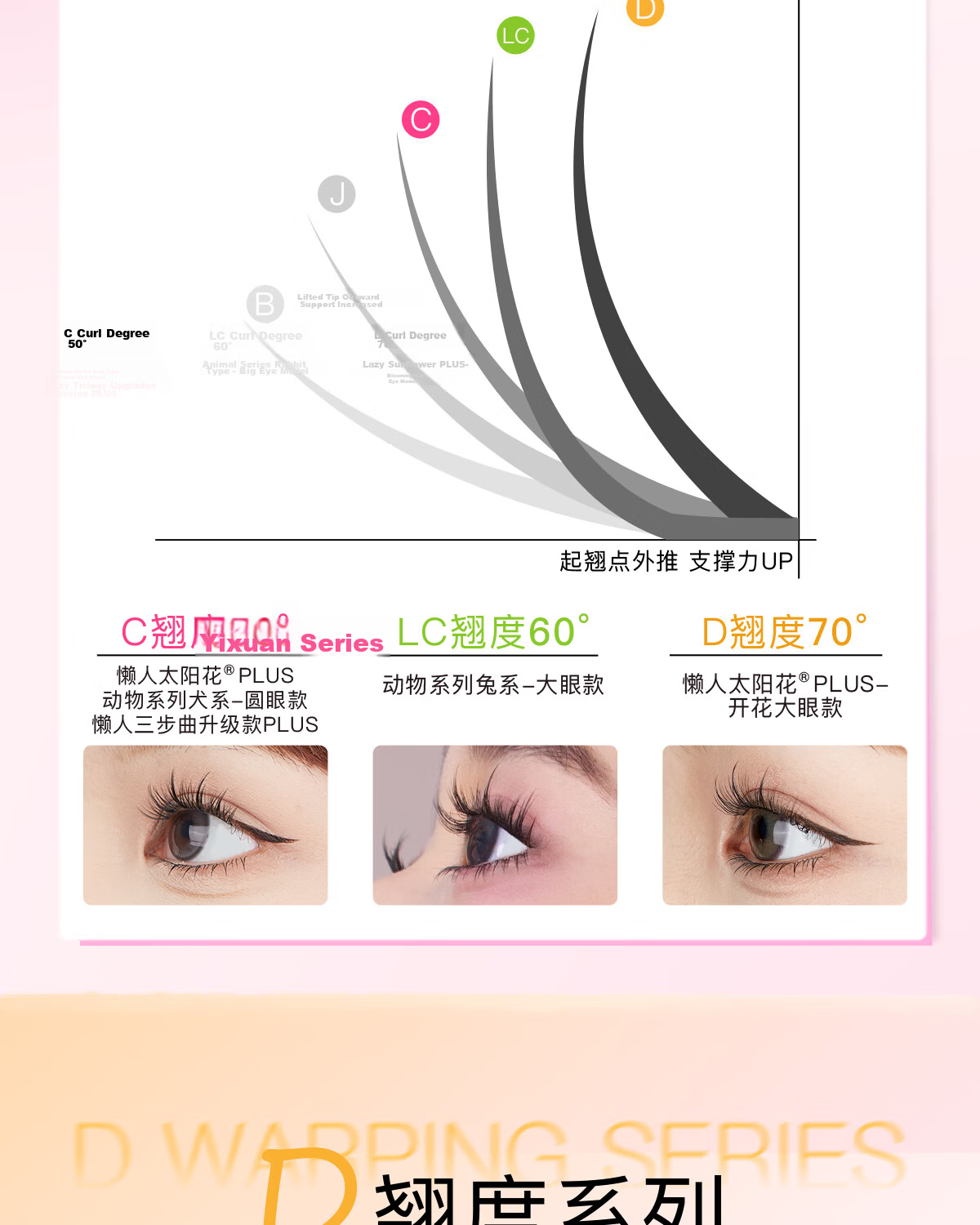 Mr. Wish Glue-Free False Eyelashes PLUS Eyelash Book Large Box Natural Sunflower PLUS 120 Clusters Self-Operated New Year Gift 8