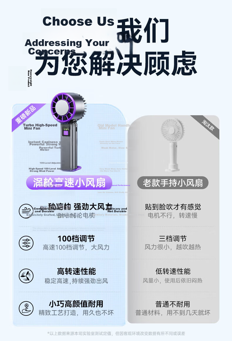 Kewo [100-Level Cooling] Handheld Desktop Semiconductor Long Battery Life Portable USB Small Fan High Wind Power Rechargeable Cooling Device for Dormitory Students 3