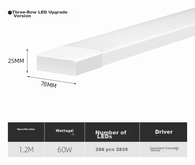CANMEIJIA Integrated LED Tube Complete Bracket Linear Waterproof Ceiling Energy-Saving Warehouse Project Daylight Purification Light 14