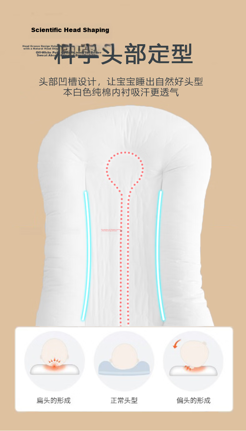 Leyunbaby Baby Bed Inclined Pillow Mat Anti-Spit-Up Reflux Choking Pillow Newborn Soothing Nursing Pillow Feeding Aid 5