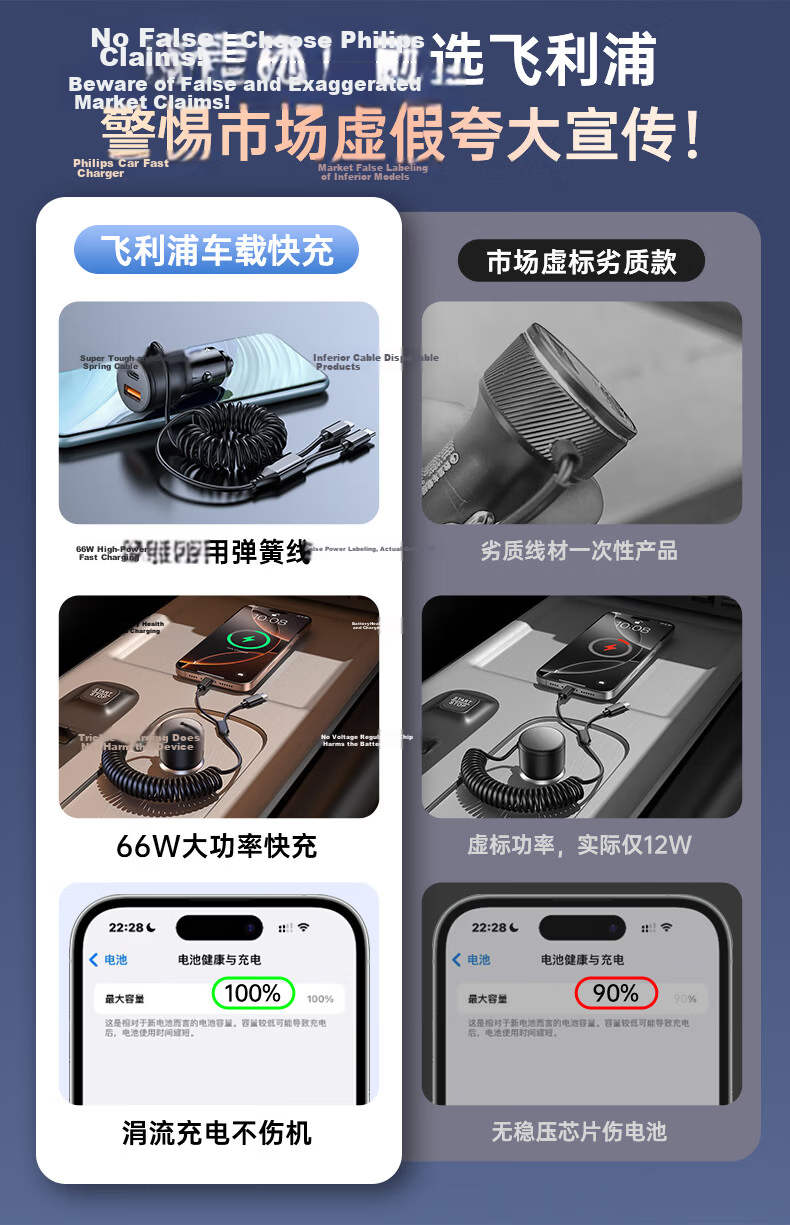 PHILIPS Car Charger Cigarette Lighter Super Fast Charging Dual USB Multi-Function Converter for Huawei Apple iPhone 17 Dash Cam Expansion Car Charger 4103 1