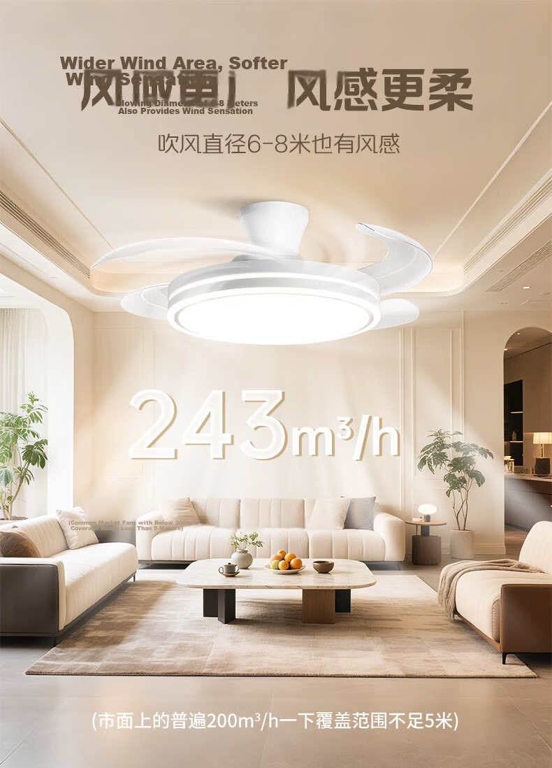 AOC 42-inch Ceiling Fan Light with Pure Light Source for Dining Room, Living Room, Bedroom - Integrated Ceiling Fan Lamp with Installation Included 8