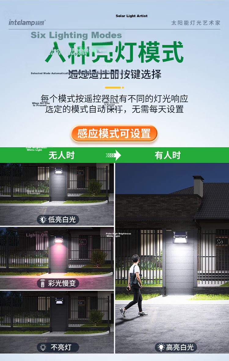 Yinglang Solar Sensor Outdoor Courtyard Wall Light Waterproof Landscape Home Lighting High Brightness Motion Sensor Street Lamp 9