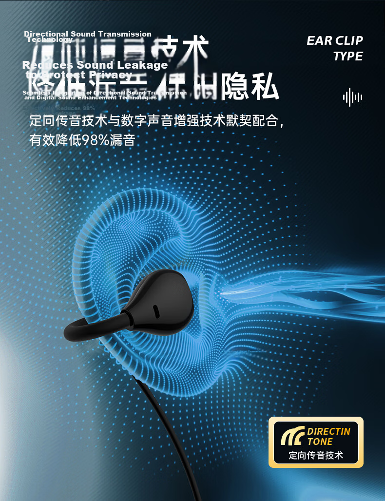 OKSJ [Latest 2026 Model] Bluetooth Earphones, Clip-On Wireless Neckband, Long Battery Life, Comfortable for Extended Wear, Noise-Cancelling, High-Quality Sound, Suitable for Running, Waterproof, Gaming, Compatible with Apple/Xiaomi 5