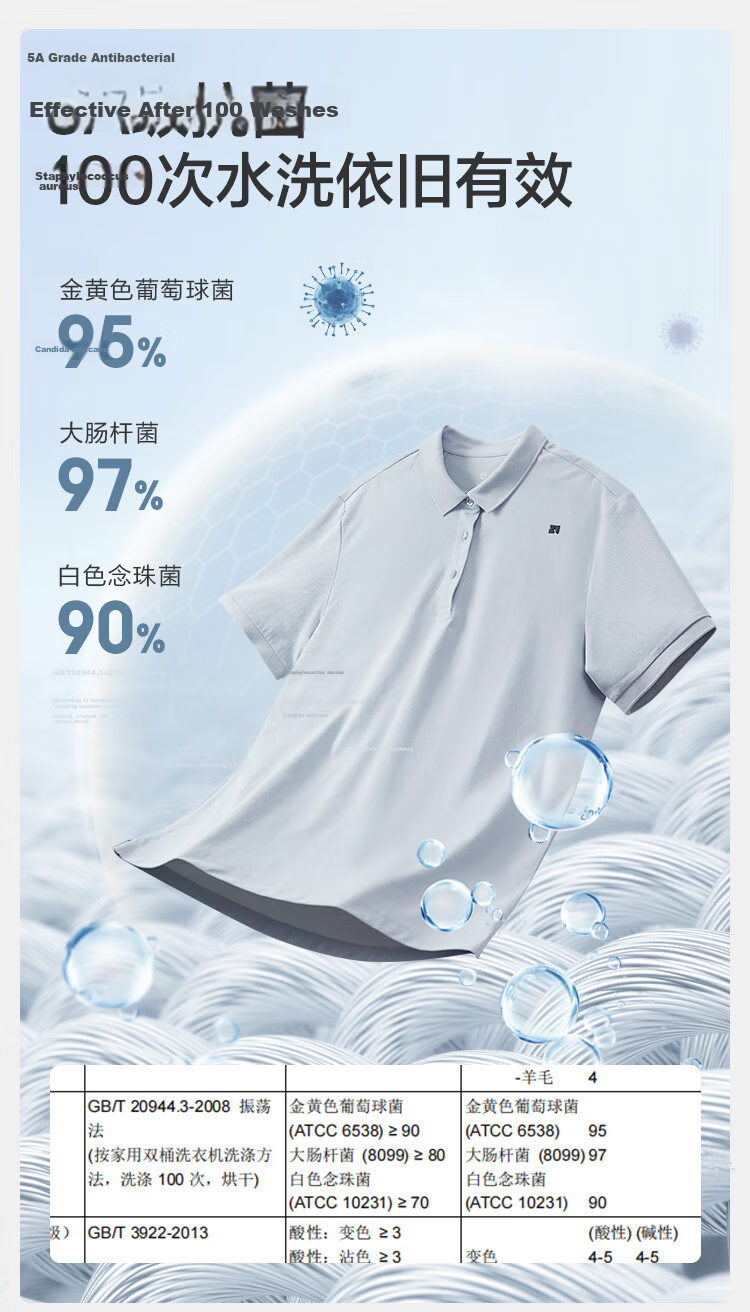 JD Original [Lightning Quick-Dry] Men's Short-Sleeve Polo Shirt, Men's T-Shirt, Men's Clothing, Navy Blue, XXL 5