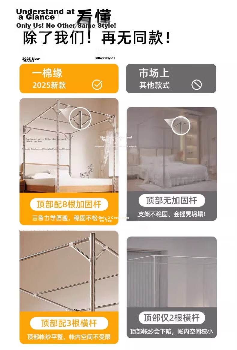 Cottonfaith Class A Home Bedroom Square Top Palace Floor Mosquito Net Frame Three-Door 1.8x2m Moonlight White [Thickened Frame] 10