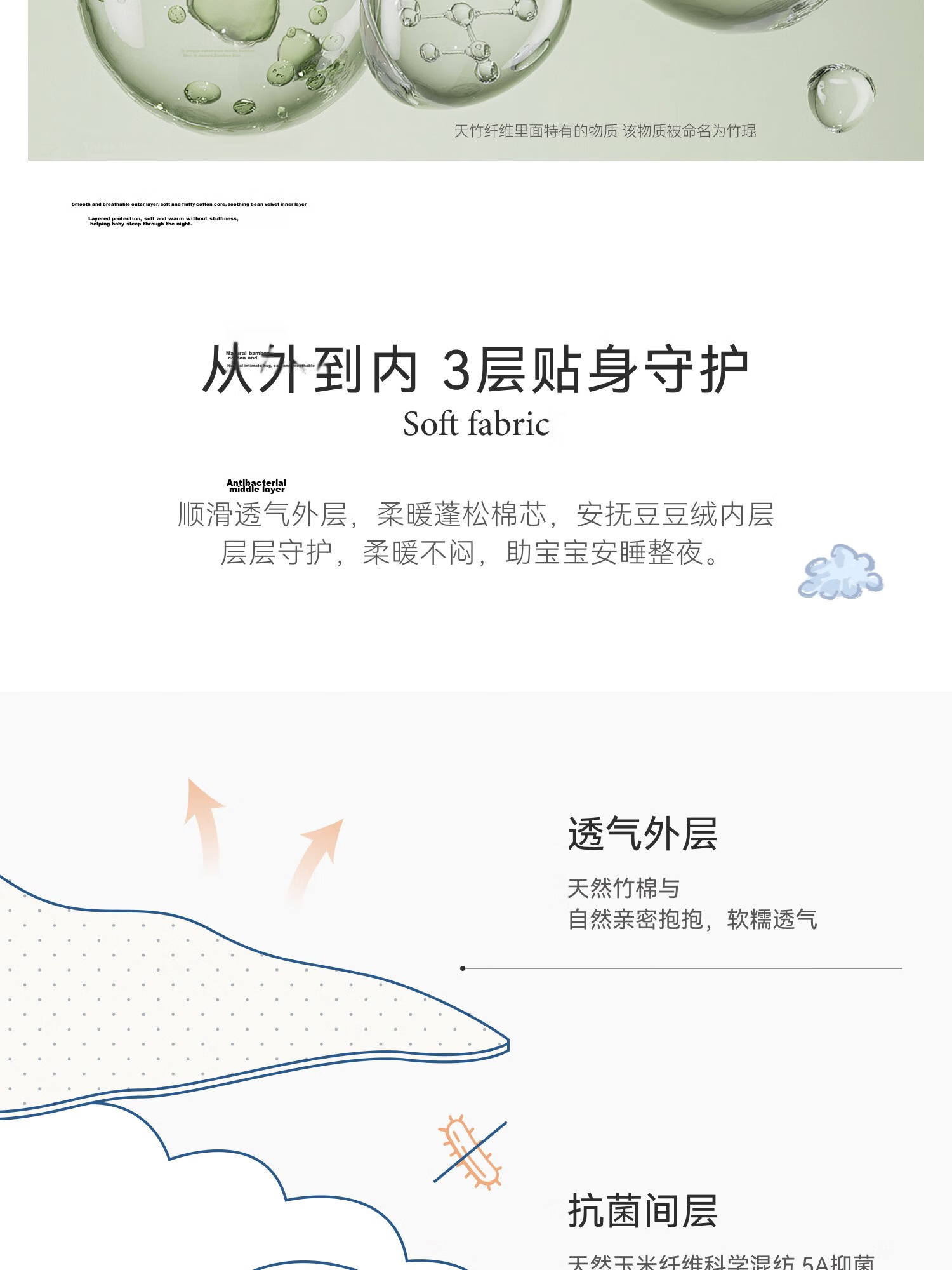 DOMIAMIA Baby Dot Blanket Comforter Baby Cover Blanket Children's Quilt Fleece Blanket Four Seasons Double Layer 110x140cm 10