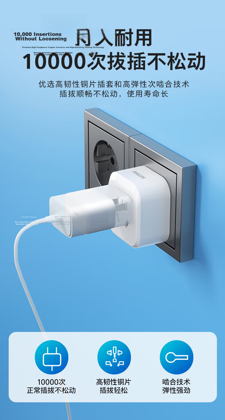 PHILIPS Travel Socket/EU Adapter/Socket Converter for Studying Abroad in Europe, Germany, France, Finland, Iceland, Black 9