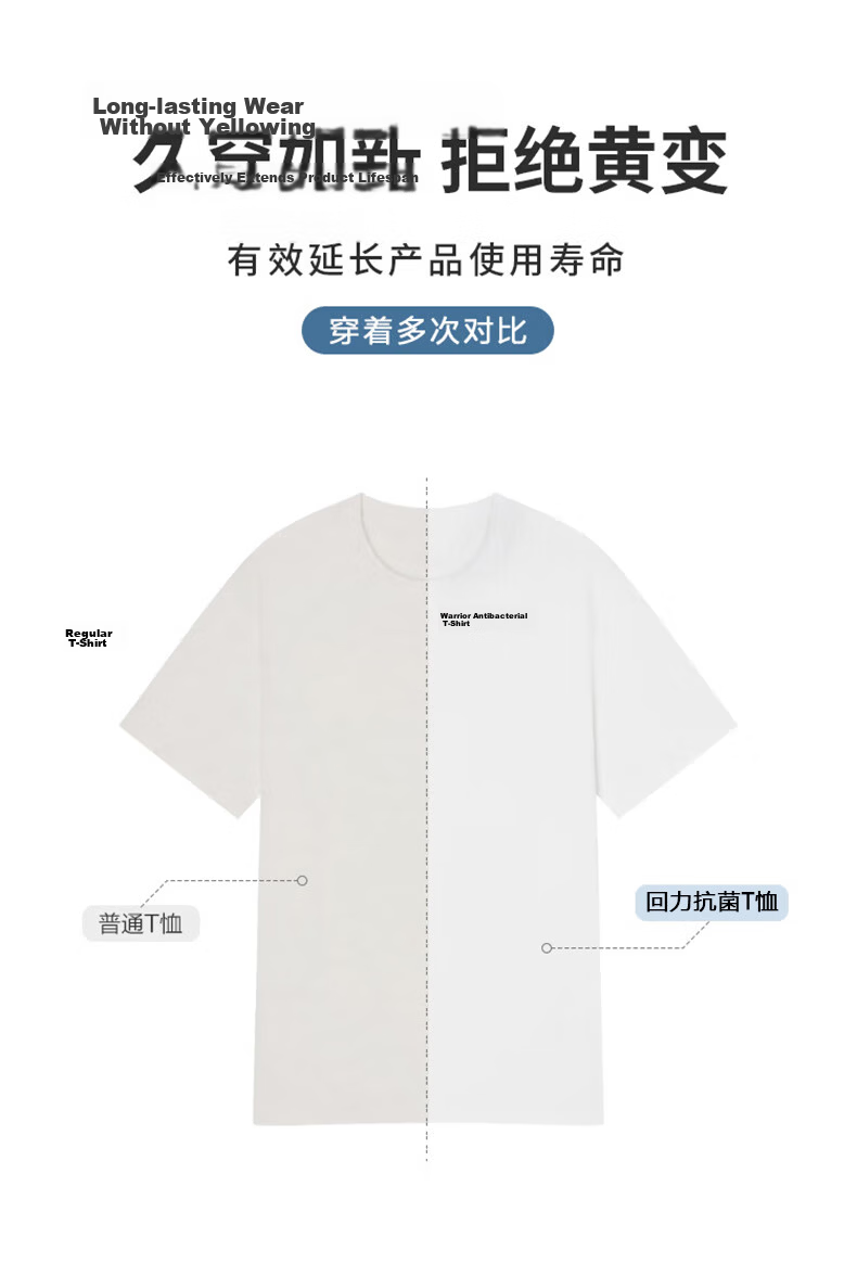 Warrior Men's Short Sleeve T-Shirt Pure Cotton Crew Neck Summer Breathable Printed Casual Basic Top 6