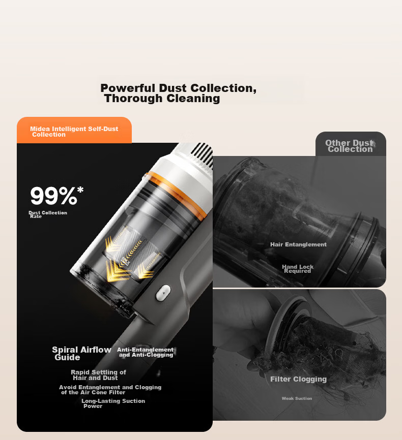 Midea Vacuum Cleaner F30station Obsidian Edition [100 Days Maintenance-Free Hair Cutting] Automatic Dust Collection Station Wireless Long Battery Life Handheld Pet Hair Vacuum for Cat and Dog Hair 8