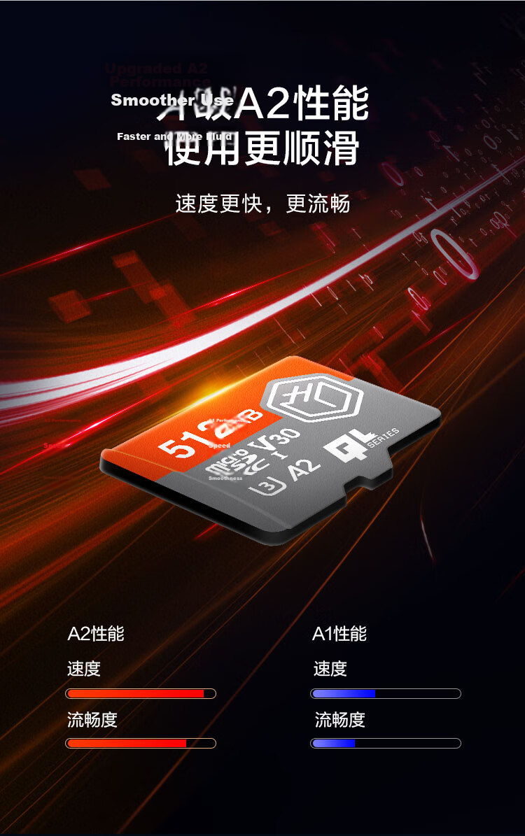 JD Original 256GB Kylin Series TF (MicroSD) Memory Card U3 C10 A2 V30, Internal Storage Card for Smartphones, Tablets And Game Consoles 8