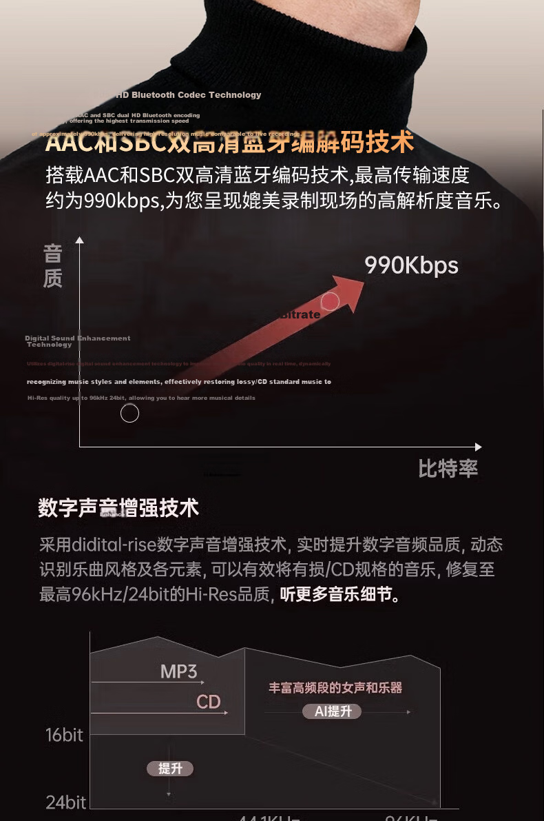 Chengao Clip-On Bluetooth Earphones AI Translation Open-Ear Sports Running Cycling Ear Hook Long Battery Life Noise Cancelling Gaming Low Latency Universal G13Pro Black 14