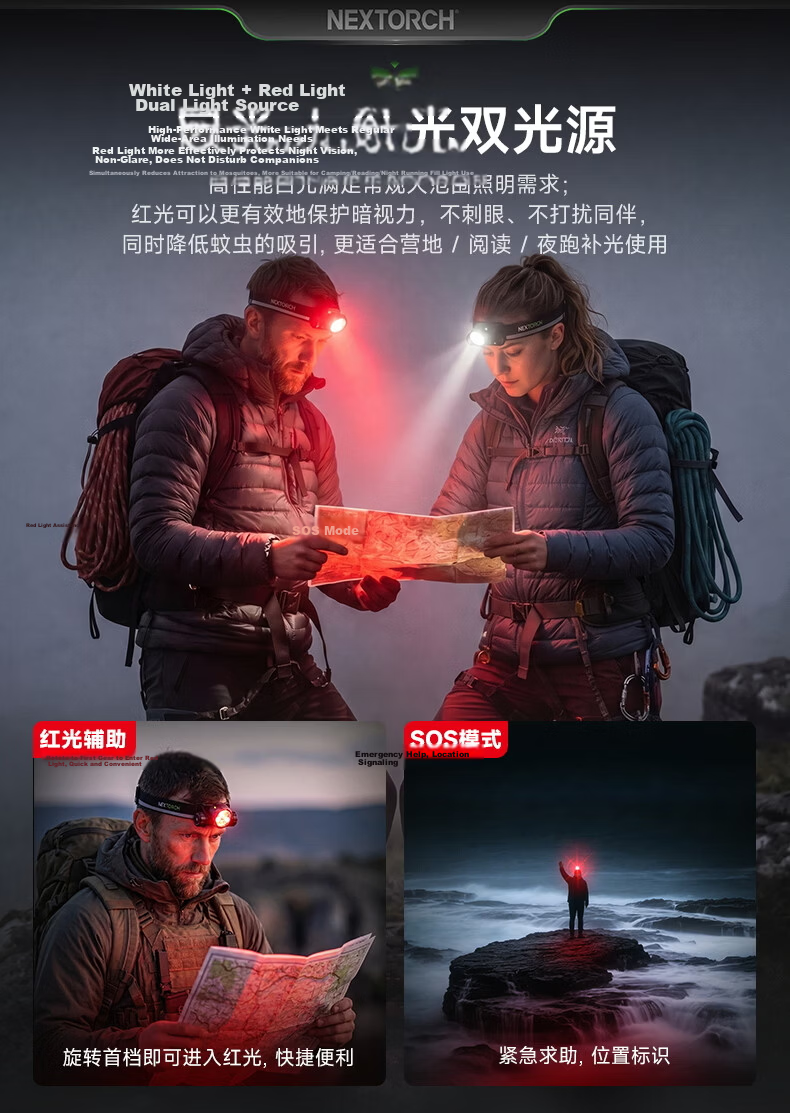 NEXTORCH hiStar Dual-Light Outdoor High-Power Headlamp 2300 Lumens Stepless Dimming High-Brightness Cycling Headlamp Beachcombing Headlamp 3
